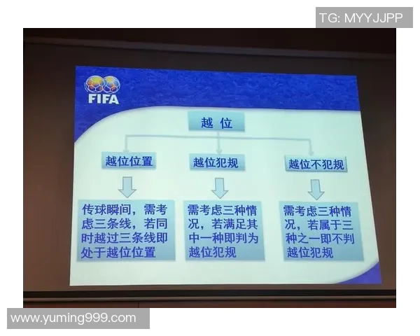 足球明星的英语发音解析与学习方法分享 足球明星的英语发音解析与学习方法分享